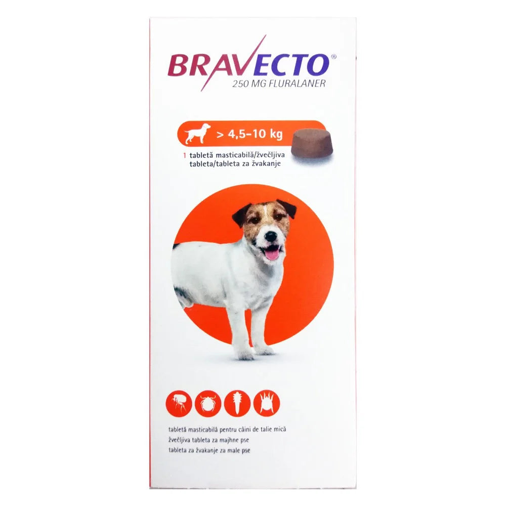 Bravecto