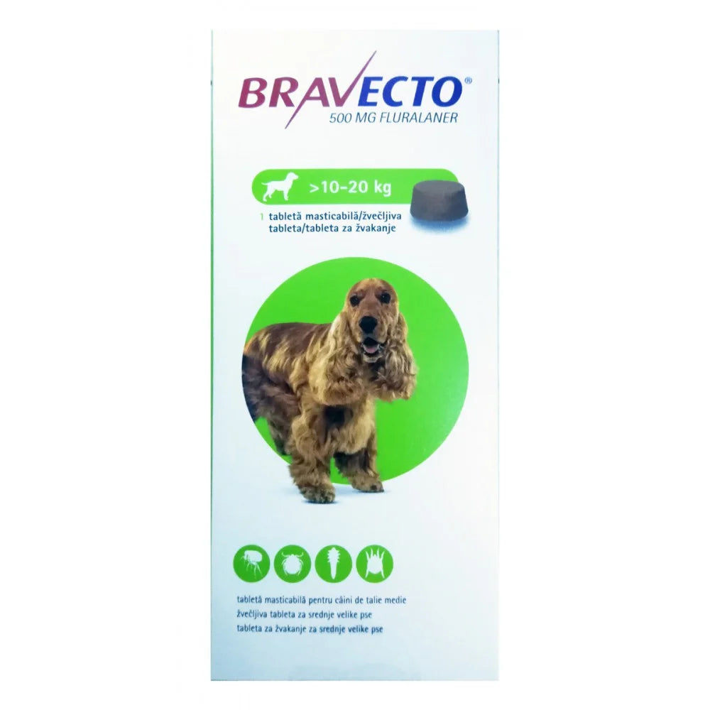 Bravecto